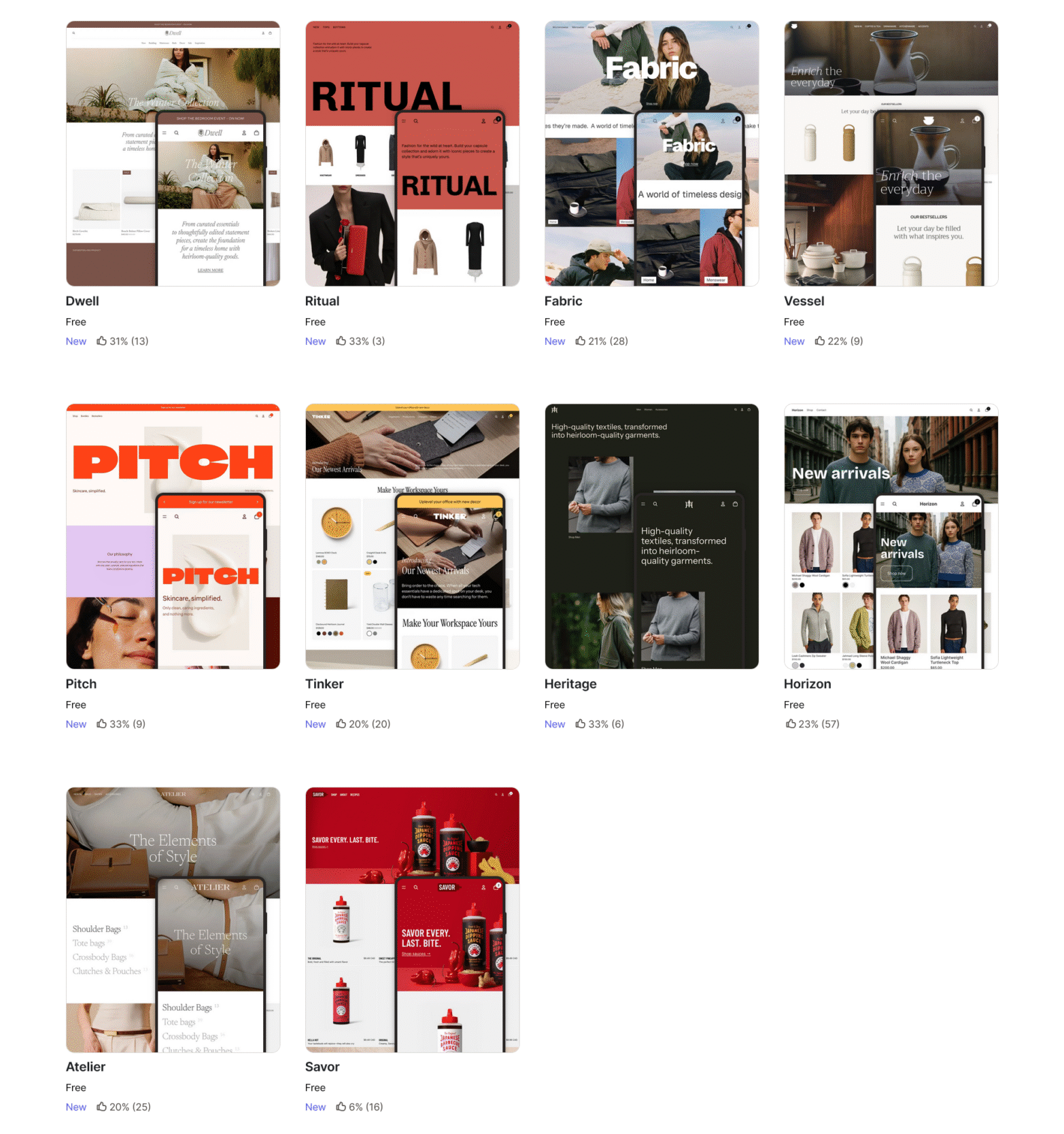 Elevate Your Online Store: Shopify Unleashes 10 New Free Themes