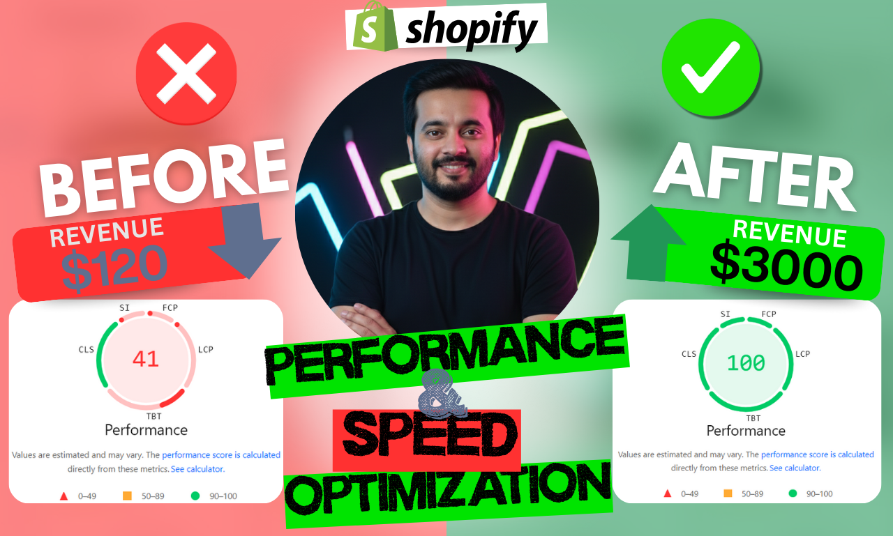 Shopify Performance Expert - page speed optimization