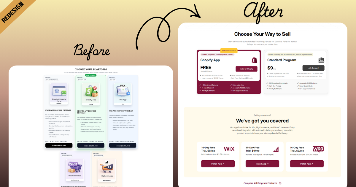 A screenshot showing the section comparing their different program packages