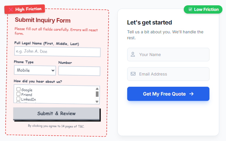 Let's look at the difference between a high-friction interaction and a streamlined one.